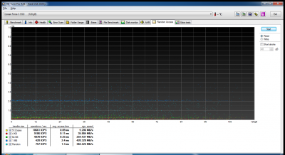 HDTune_Random_Access_Corsair_Force_3_SSD_____.png